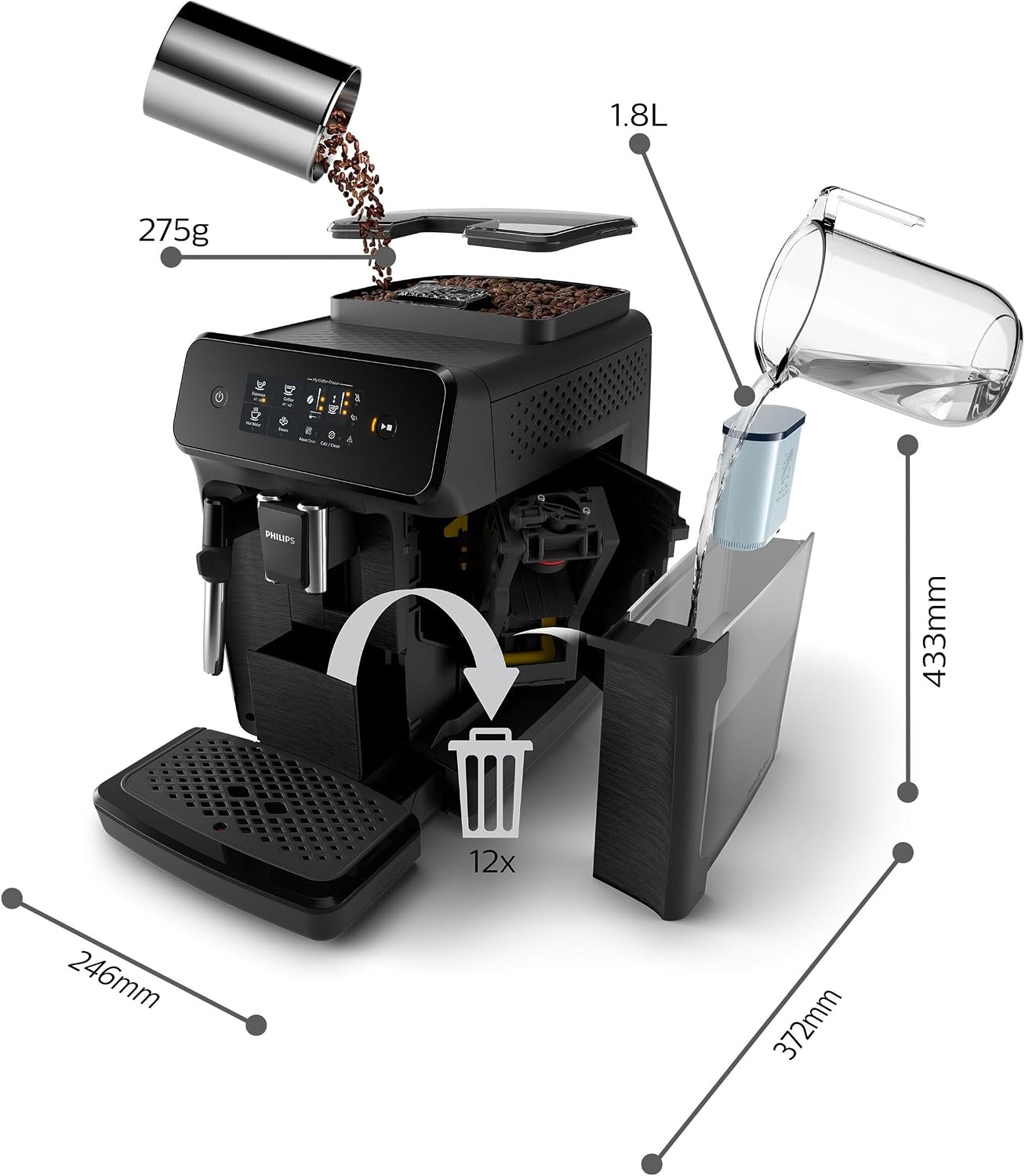 Philips Série 2200 Machine Expresso Broyeur 2 Boissons Mousseur à Lait Noir Mat EP2220/10