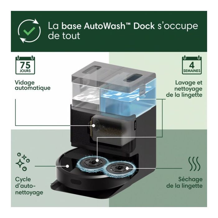 IROBOT Roomba Plus 405 Combo Aspirateur Robot Laveur Noir