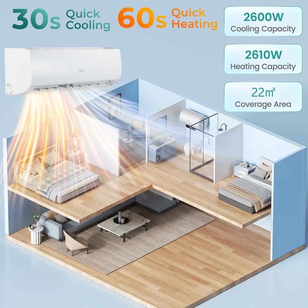 COSTWAY Climatiseur Split Mural 5-en-1 9000 BTU Pompe à Chaleur